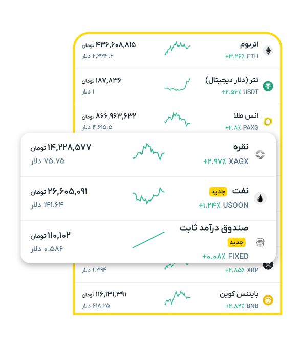 در بازارهای متنوع سرمایه‌گذاری کنید